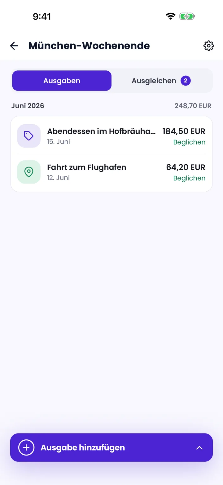 Gruppe „München-Wochenende“ mit gemeinsamen Ausgaben